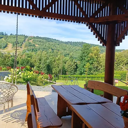 Ksiezowka - Wislanka Wisła