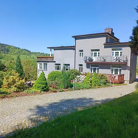 Ksiezowka - Wislanka * Wisła